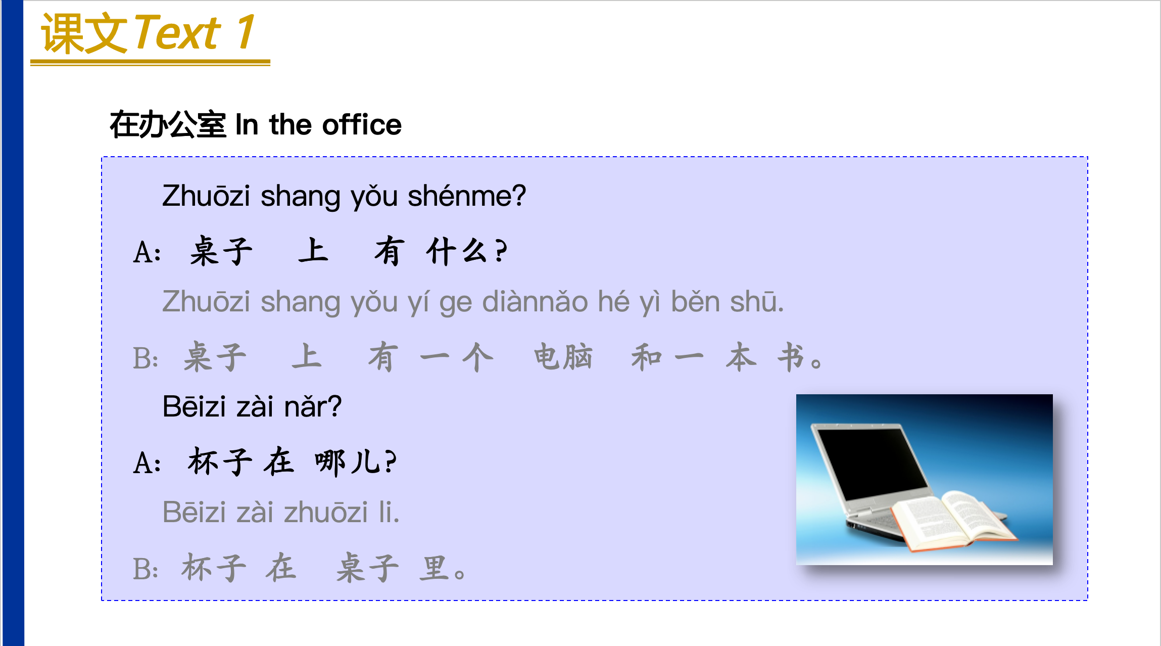 HSK1 video lesson slides with guided pronunciation and beginner Mandarin instruction