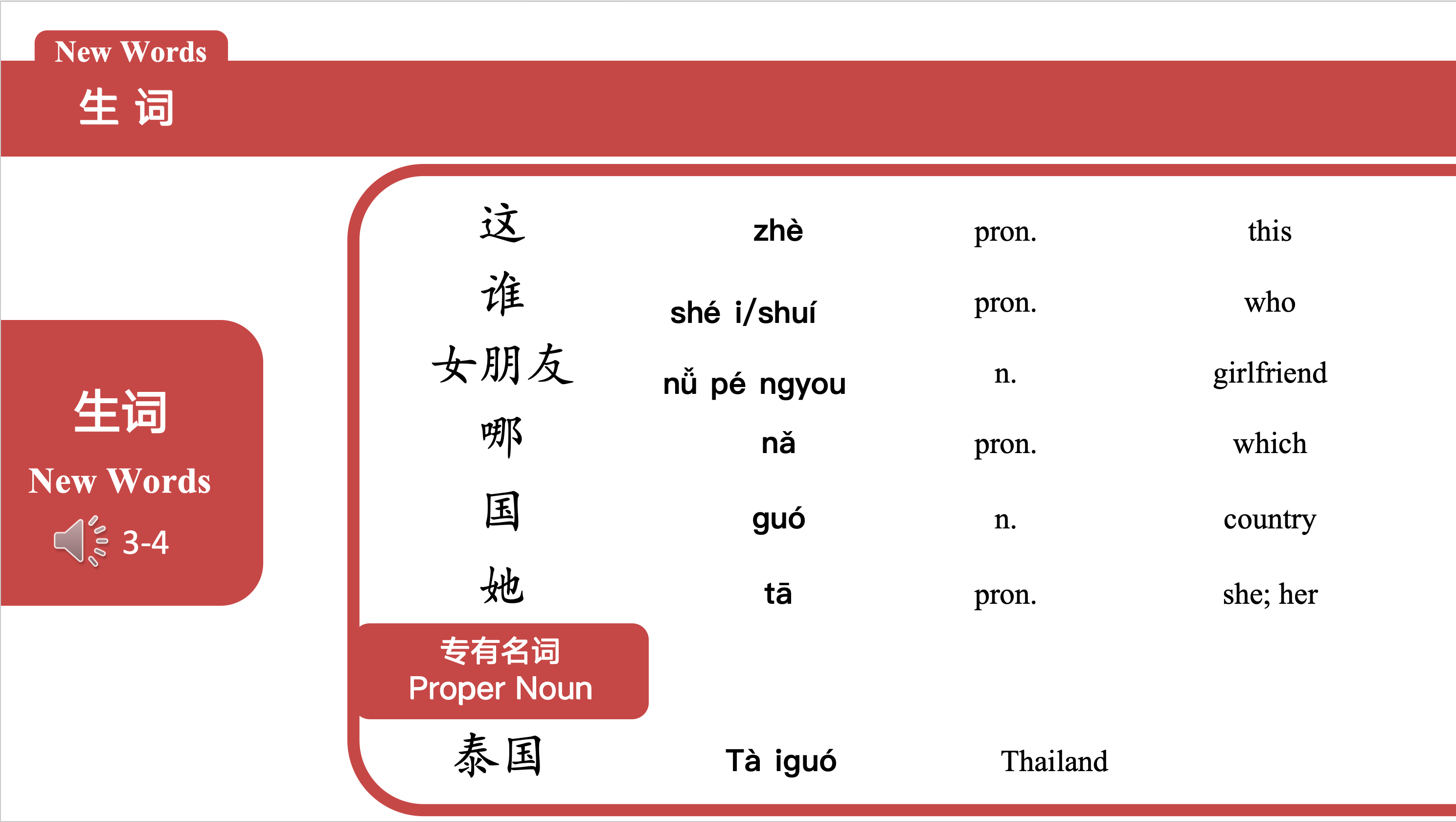 Horizontal HSK1 vocabulary preview with Chinese characters and pinyin