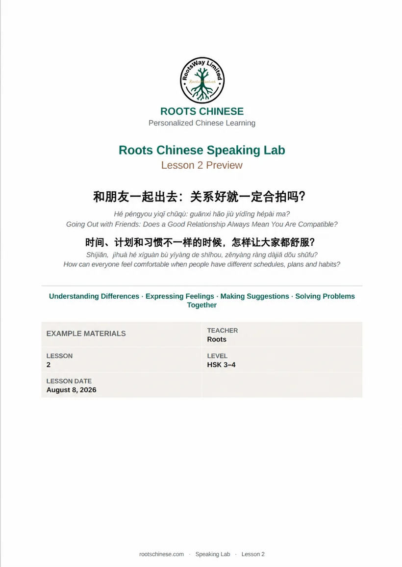 A privacy-safe Speaking Lab example materials cover